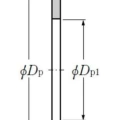 Vòng bi AS1108