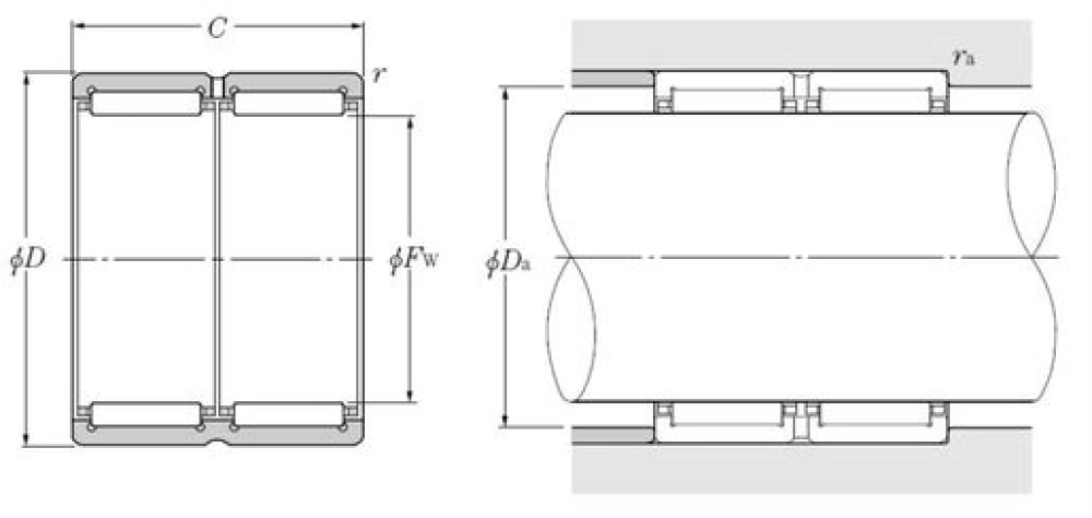 Vòng bi RNA69/32R